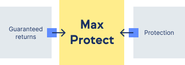 Annuities_Max Protect